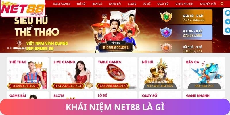 Khái niệm Net88 là gì