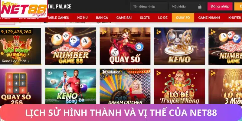 Lịch sử hình thành và vị thế của Net88